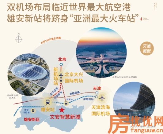 文安智慧新城交通图