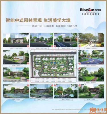 霸州花语城枫林苑效果图