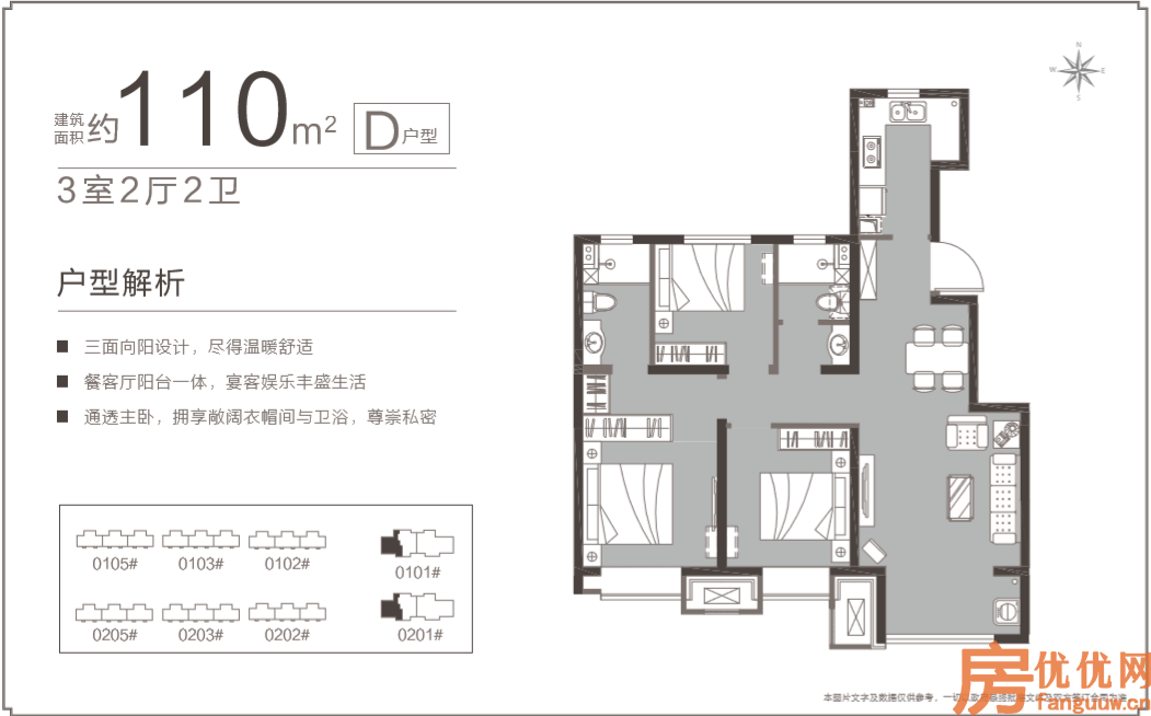 3室2厅2卫