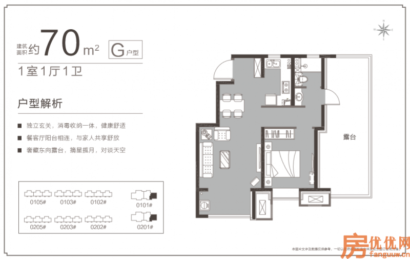 建筑面积70