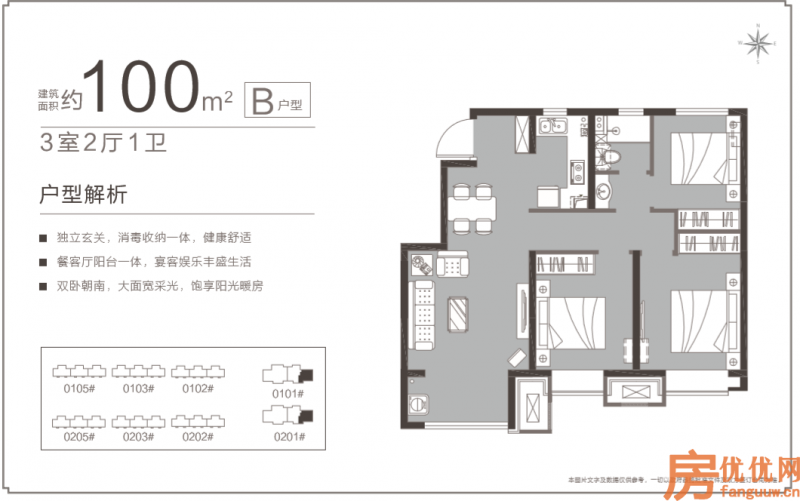 建筑面积100