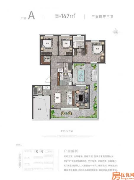 建筑面积147