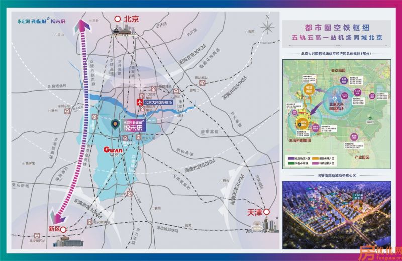 永定河孔雀城悦未来交通图