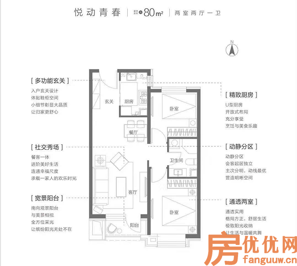 建筑面积80