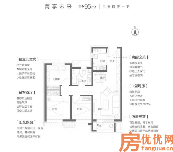 建筑面积95