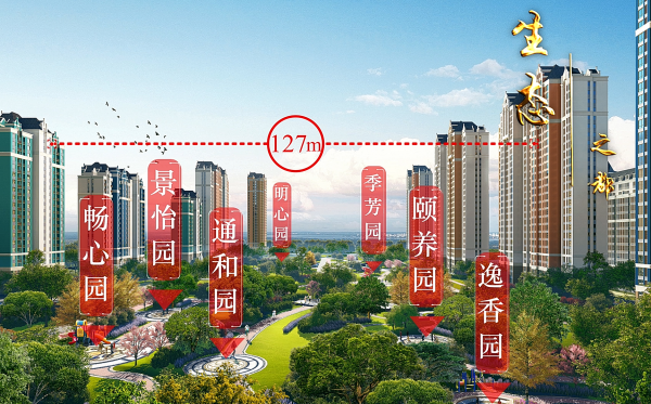 金海滨河城效果图