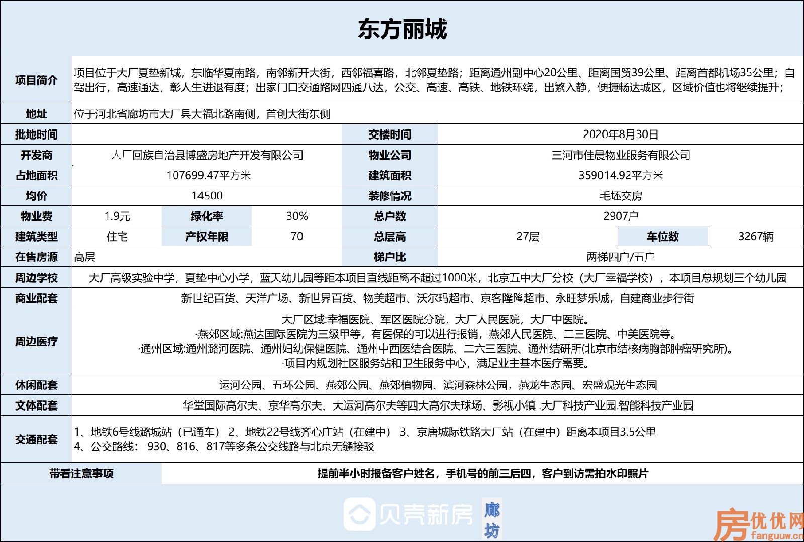东方丽城效果图