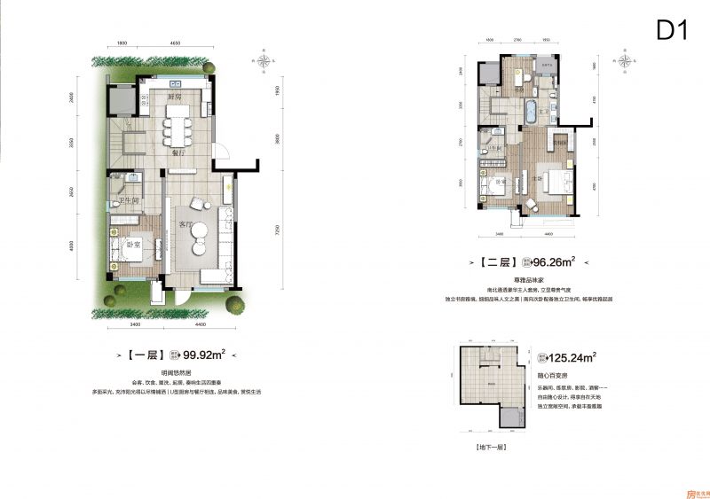 建筑面积196.15