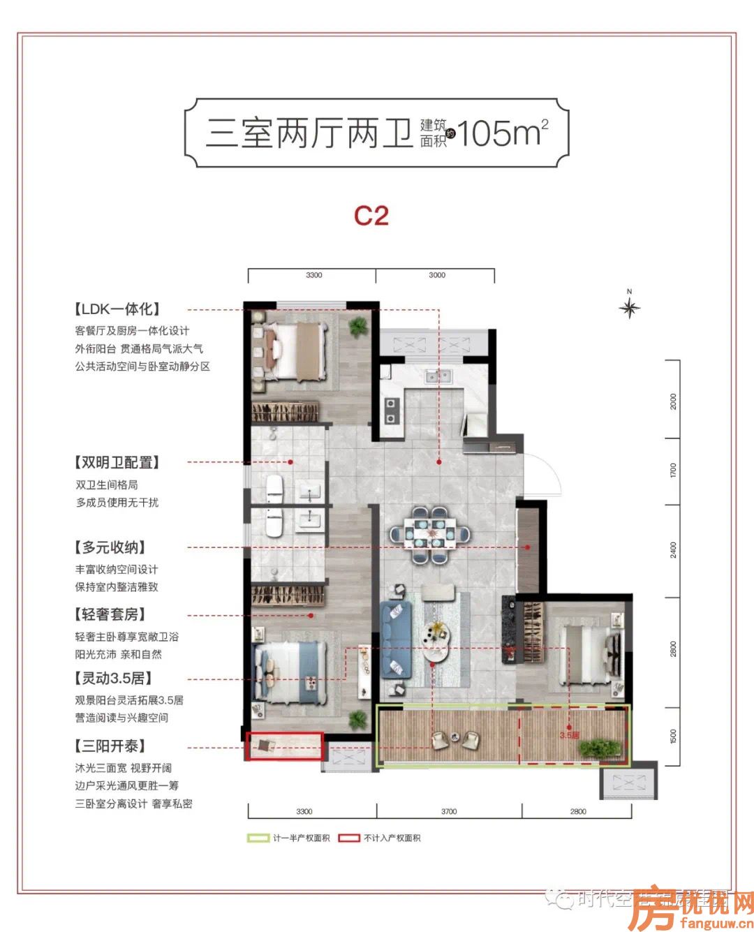 3室2厅2卫