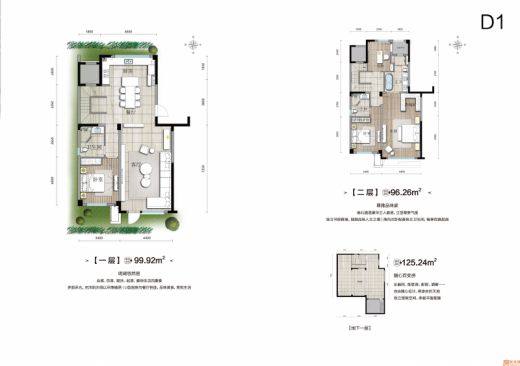 建面196.15